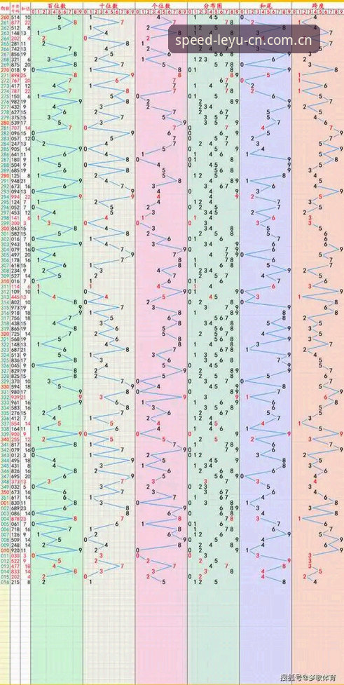 乐鱼体育平台2026新版数据实时同步机制与直播连接优化深度分析